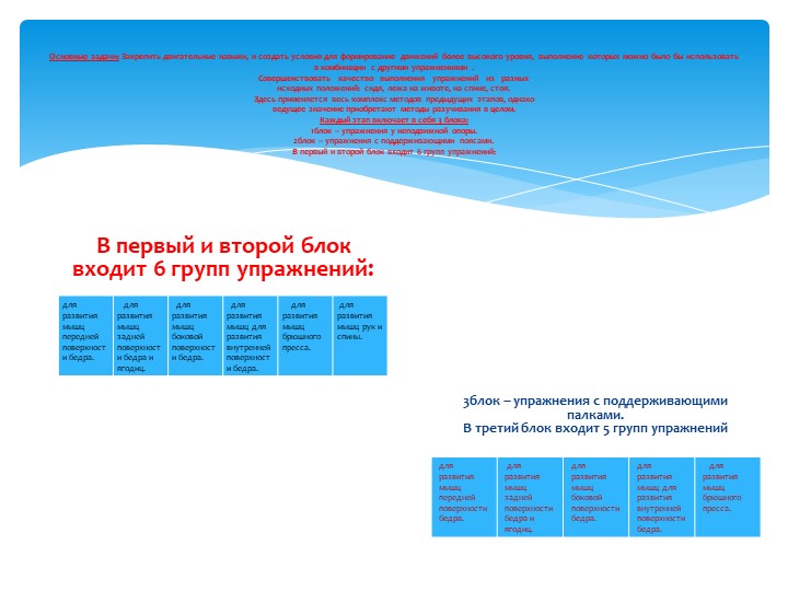 «Аквааэробика для детей дошкольного возраста»
