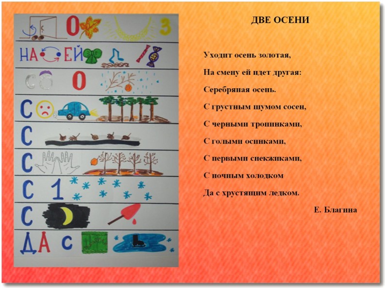 Мнемотехника, как способ заучивания стихотворения.
