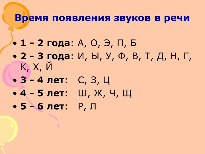 Артикуляционная гимнастика для воспитателей ДОУ
