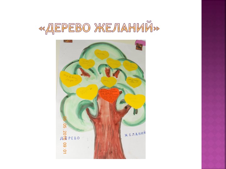 Презентация на тему "За чаем, не скучаем".
