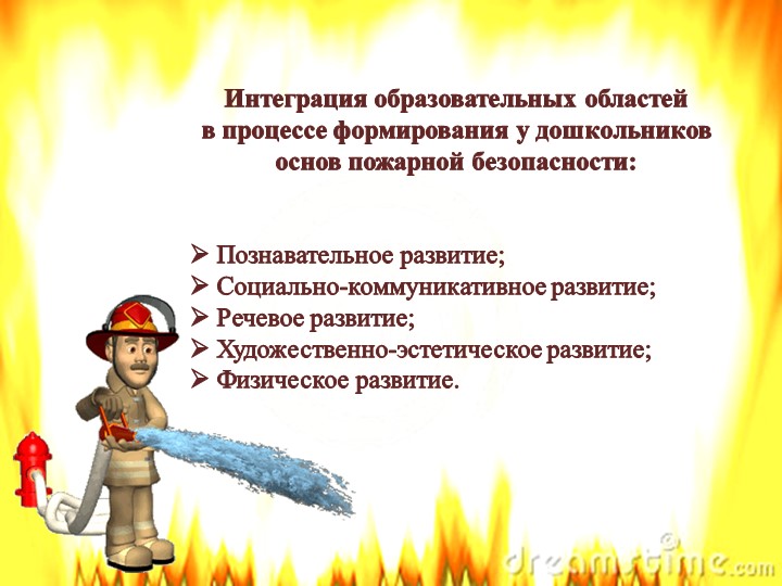 Презентация проекта по пожарной безопасности на тему "Спички-Невелички"