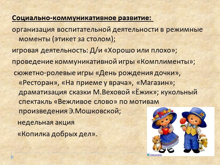 Презентация проектной деятельности по нравственно-этическому воспитанию "Школа изящных манер"