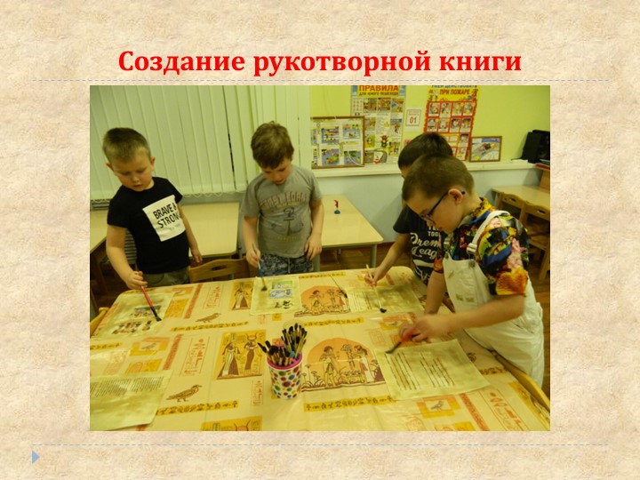 Презентация проектной деятельности по нравственно-этическому воспитанию "Школа изящных манер"