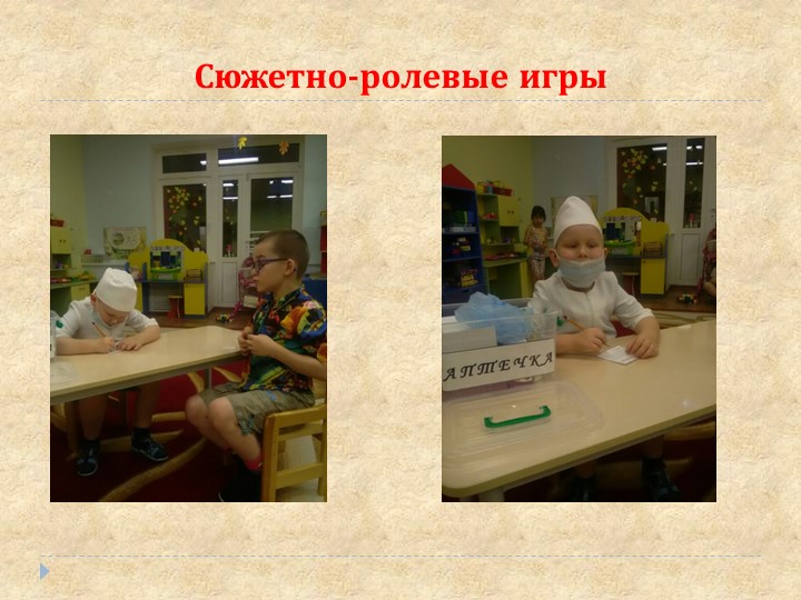 Презентация проектной деятельности по нравственно-этическому воспитанию "Школа изящных манер"