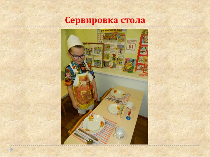 Презентация проектной деятельности по нравственно-этическому воспитанию "Школа изящных манер"
