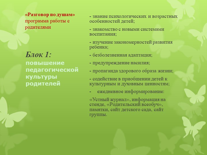Программа работы с родителями "Разговор по душам"