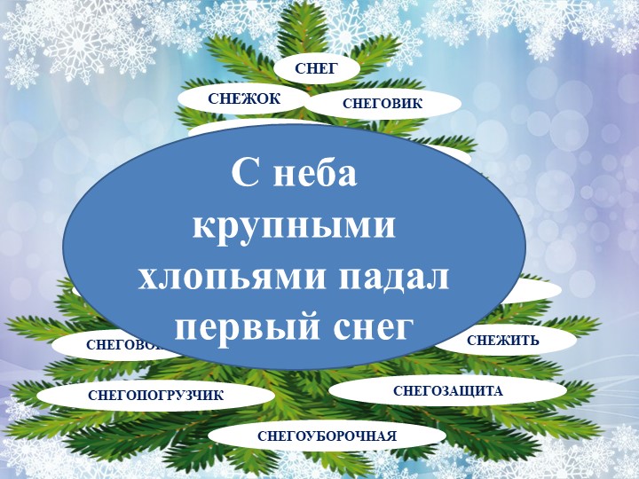 Презентация по развитию речи "Семья слов"