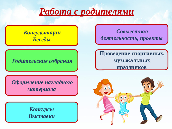 Презентация "Социально - коммуникативное развитие детей младшего дошкольного возраста посредством игры"