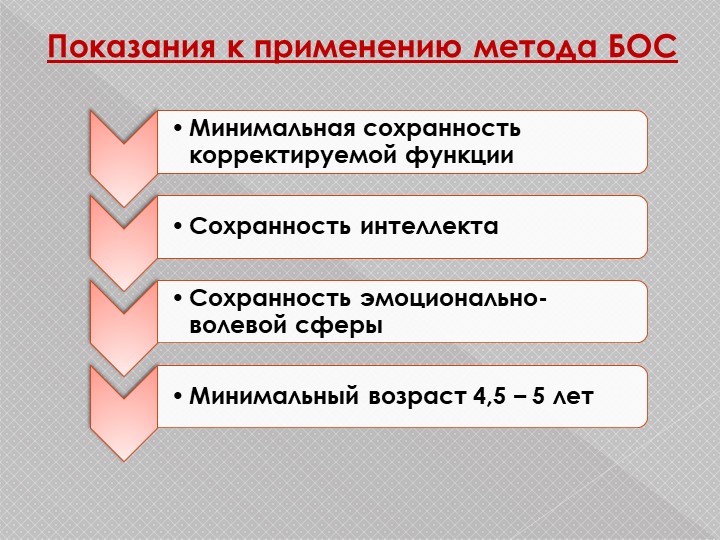 Презентация н тему "Использование метода БОС при диагностике и коррекции опорно-двигательного аппарата"