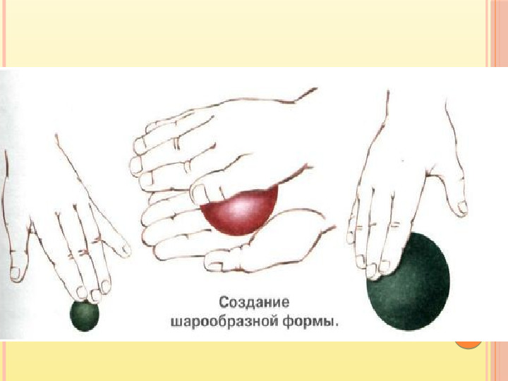 Консультация для педагогов ДОУ на тему: "Использование здоровьесберегающих технологий в организованной образовательной деятельности