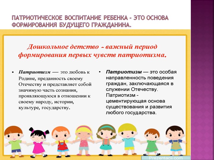 Презентация на тему "Патриот рождается в детстве"