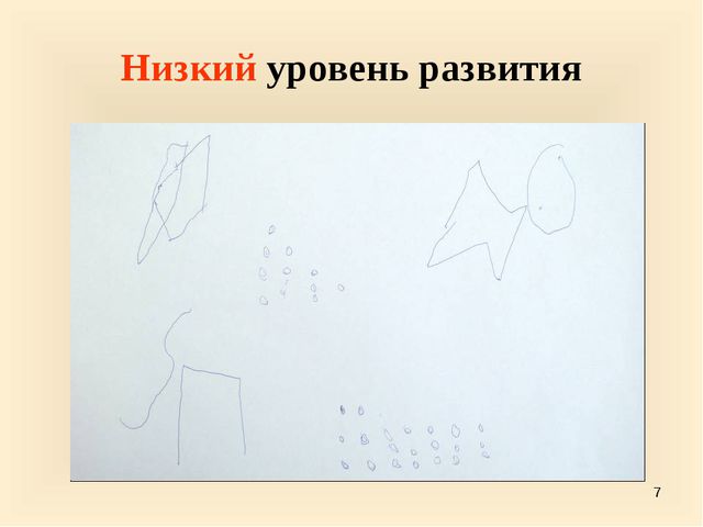 Родителям о развитии мелкой моторики