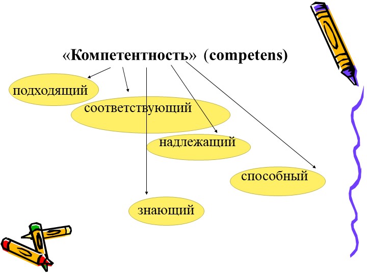 Презентация - консультация для родителей "Формирование родительской компетентности в области музыкального развития"