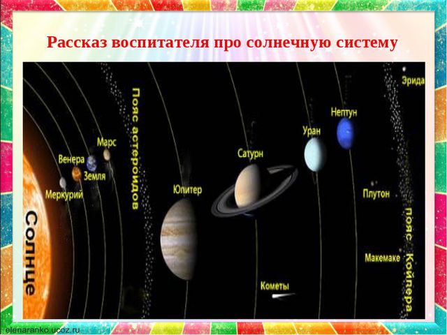 Краденое солнце. Презентация