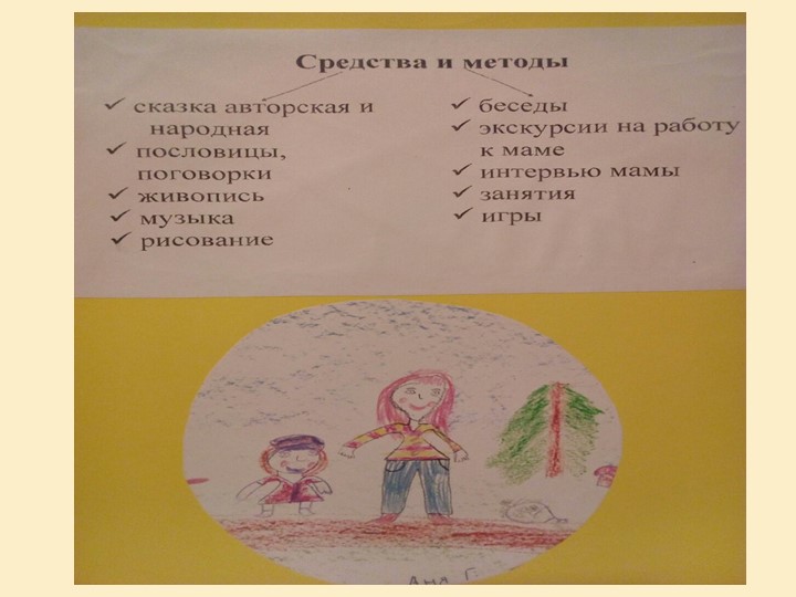 Презентация на тему "Воспитание у дошкольников любви к матери посредством сказки"
