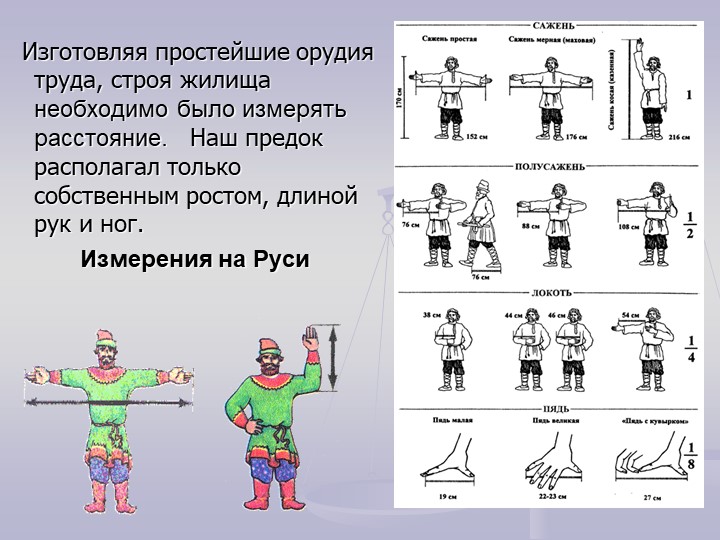 Метролог -есть такая профессия
