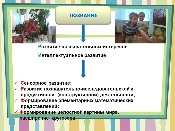 Презентация на тему "Проектная деятельность в ДОУ"