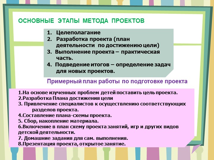 Презентация на тему "Проектная деятельность в ДОУ"
