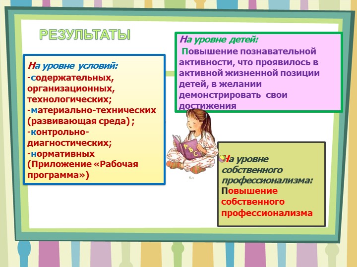 Презентация на тему "Проектная деятельность в ДОУ"