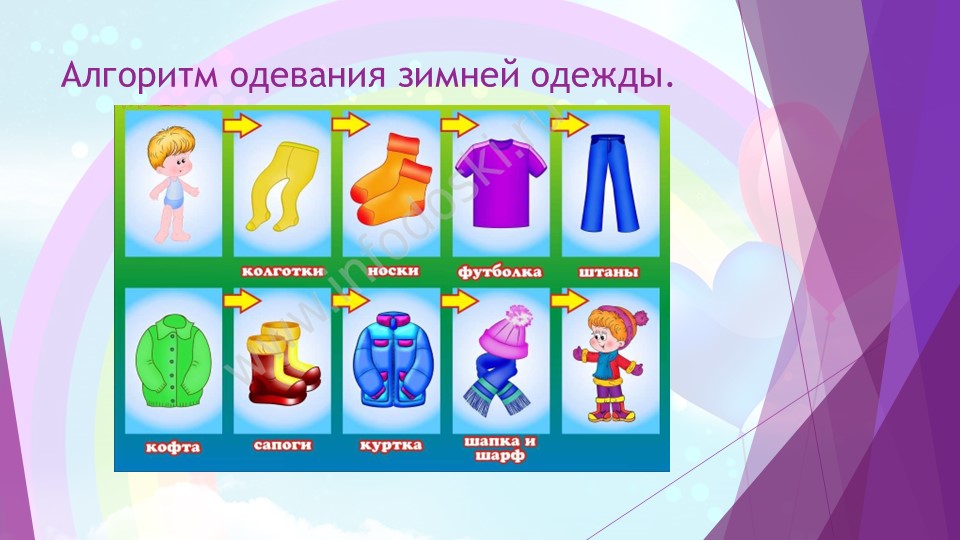 Презентация на тему " одежда" средняя группа