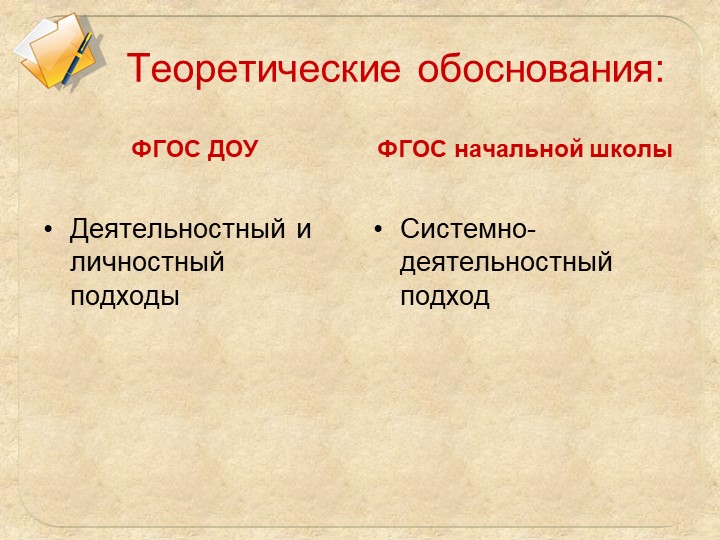 ФГОС дошкольного образования и начального общего образования