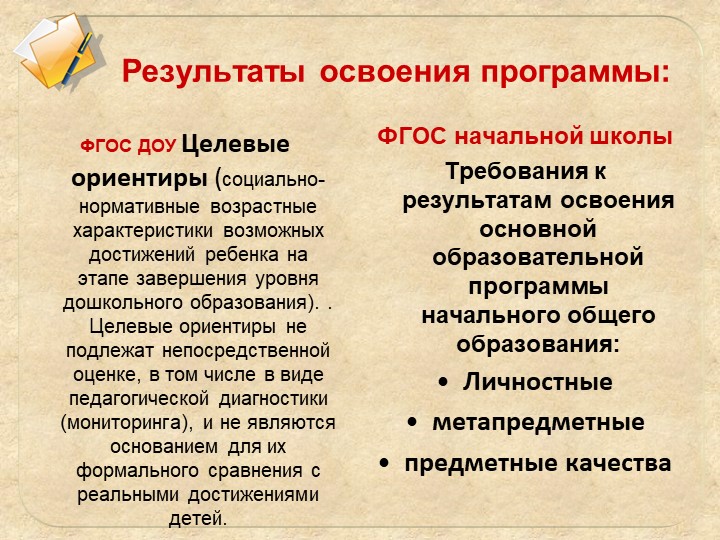 ФГОС дошкольного образования и начального общего образования