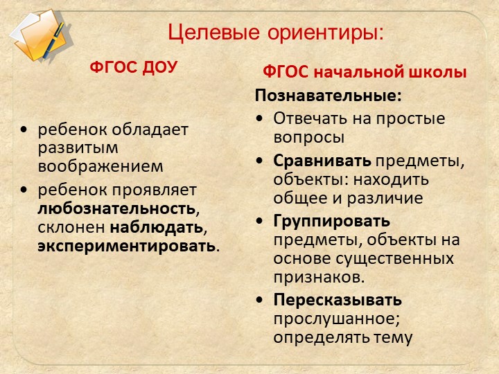 ФГОС дошкольного образования и начального общего образования