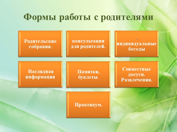 Презентация «Влияние Пальчиковых игр на развитие речи детей младшего дошкольного возраста»