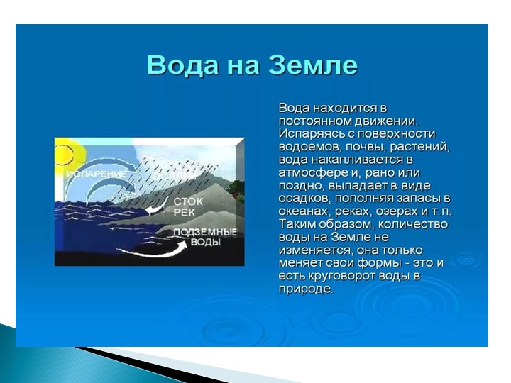 Водные ресурсы земли ( по программе мы живем на Урале)