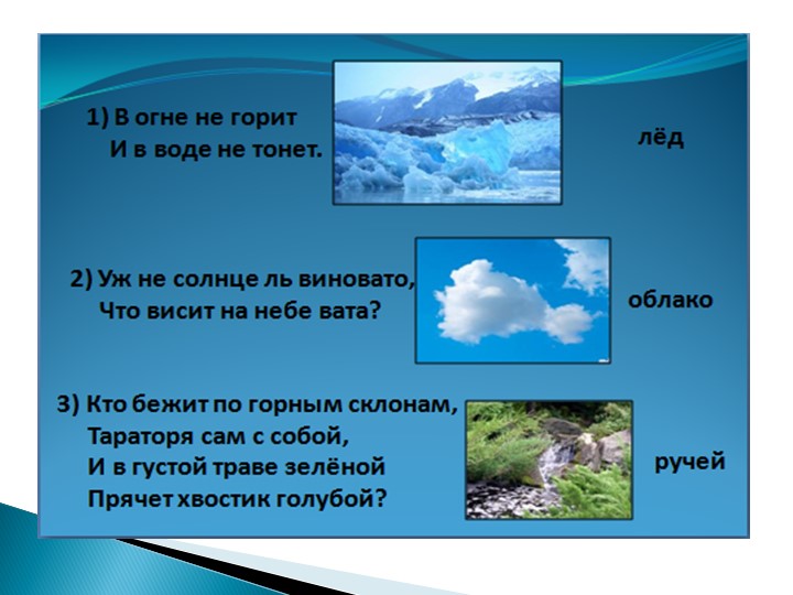 Водные ресурсы земли ( по программе мы живем на Урале)