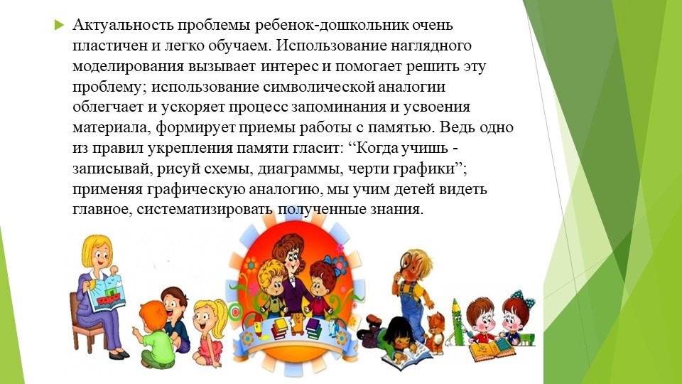 Речевое развития дошкольников посредствам наглядного моделирования