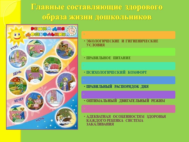 Презентация Средства приобщения дошкольников к здоровому образу жизни