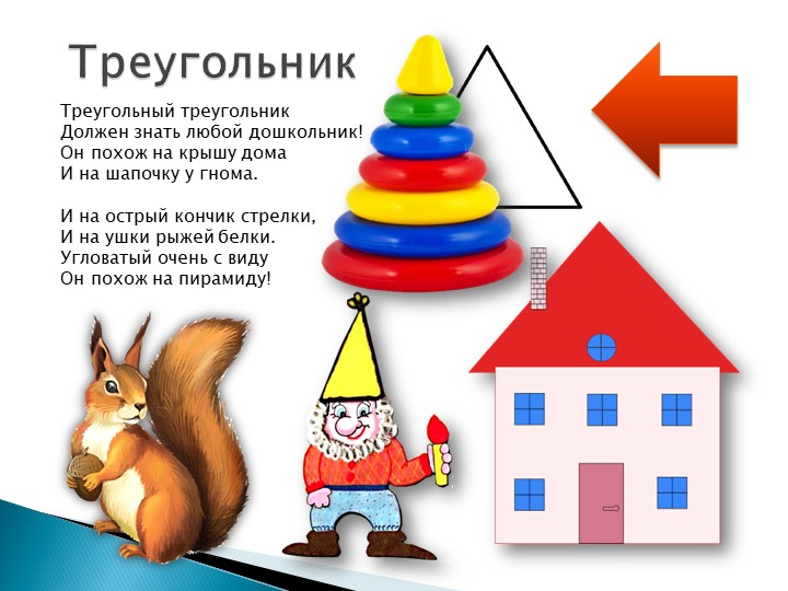 Презентация для детей младшего дошкольного возраста Фигуры и формы