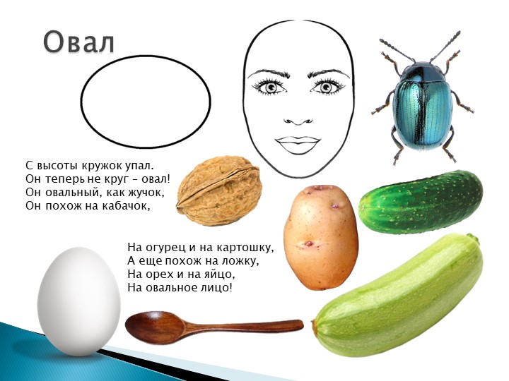 Презентация для детей младшего дошкольного возраста Фигуры и формы