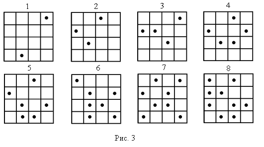 Точки памяти. Повтори точки в квадрате. Методика повторить точки. Расставь точки в пустых квадратах. Методика повтори точки.