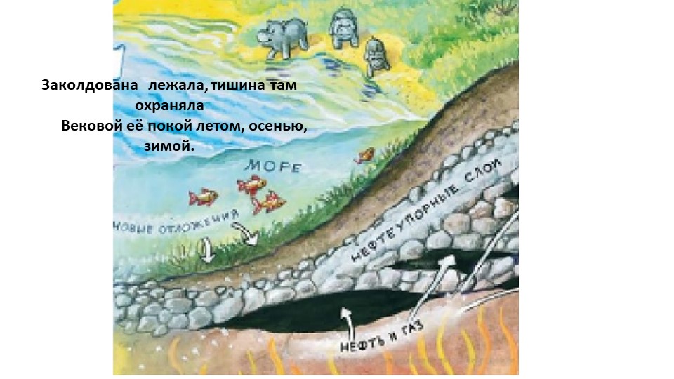 Презентация к стихотворению Т. Царенко "Обь - река"