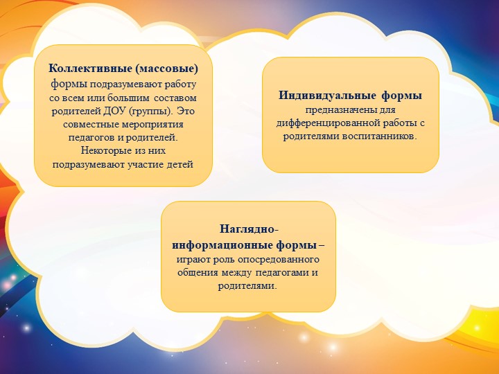 Презентация на тему "Характеристика наглядно-информационных форм работы с родителями."