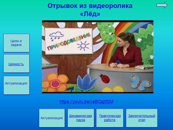 Презентация "Лед и вода"