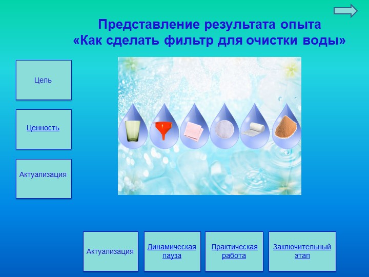 Презентация "Лед и вода"