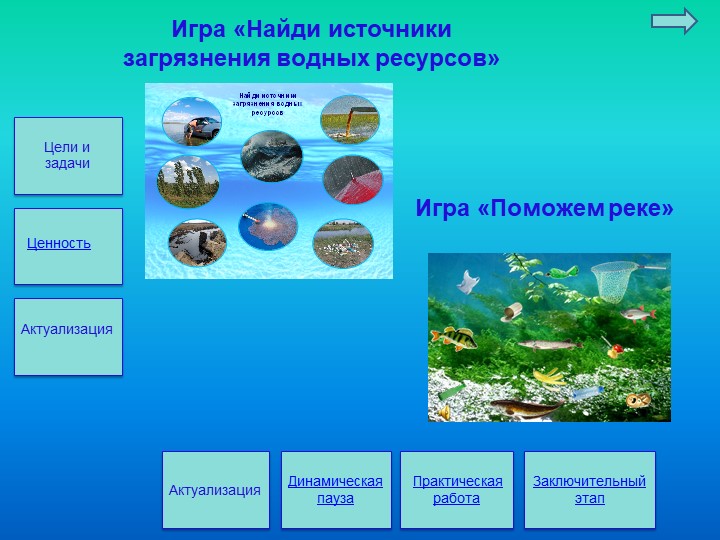 Презентация "Лед и вода"