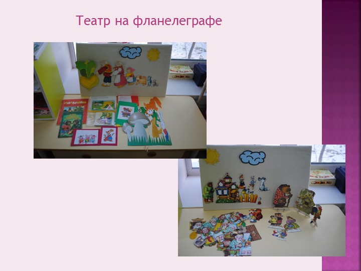 Презентация "Предметно-пространственная среда" в средней группе по ФГОС