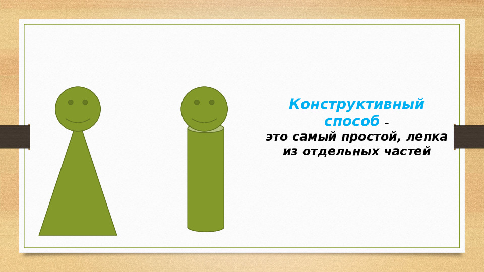 Презентация для воспитателей "Лепим человека в ДОУ"