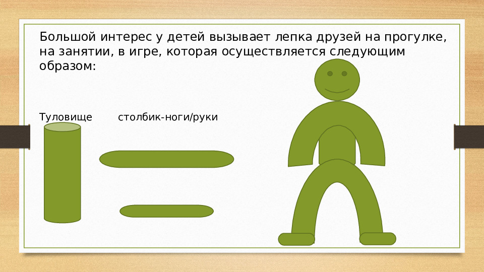 Презентация для воспитателей "Лепим человека в ДОУ"