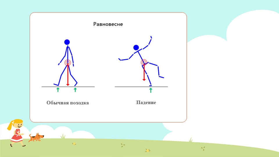 Презентация для воспитетелей доу "Рисуем человека"