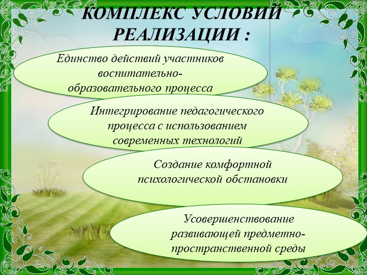Проект Тема: «Приобщение детей к истокам русской народной культуры».