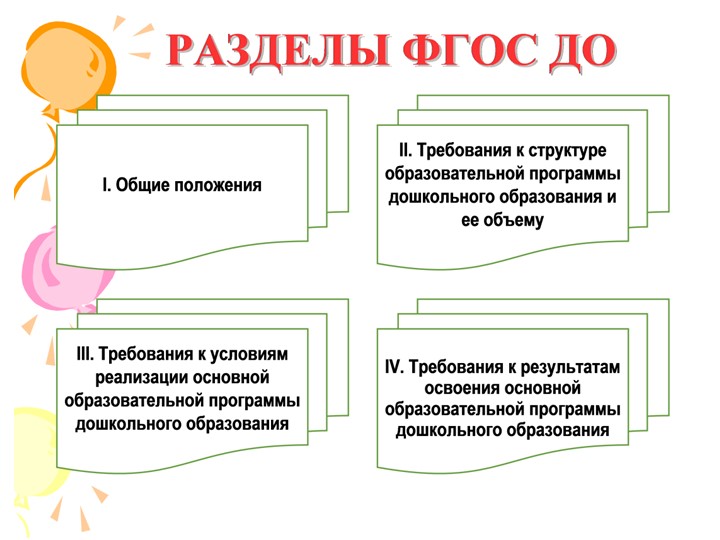 Презентация для для родителей по нормативно-правовой базе по разработке образовательной программы дошкольного образования
