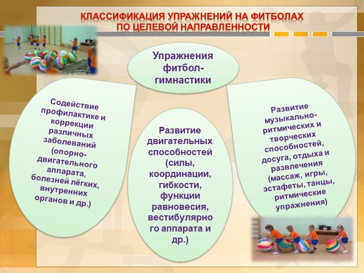 Презентация по физической культуре "Фитбол - гимнастика"