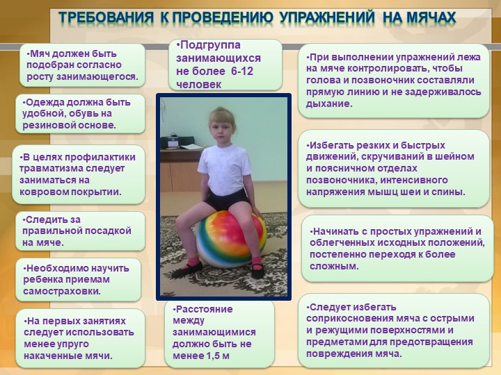 Презентация по физической культуре "Фитбол - гимнастика"