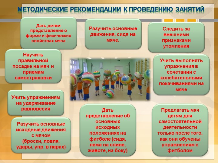 Презентация по физической культуре "Фитбол - гимнастика"