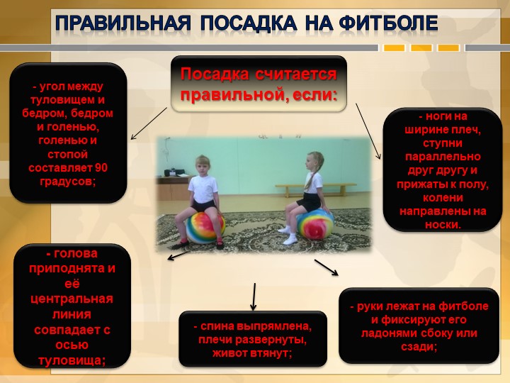 Презентация по физической культуре "Фитбол - гимнастика"